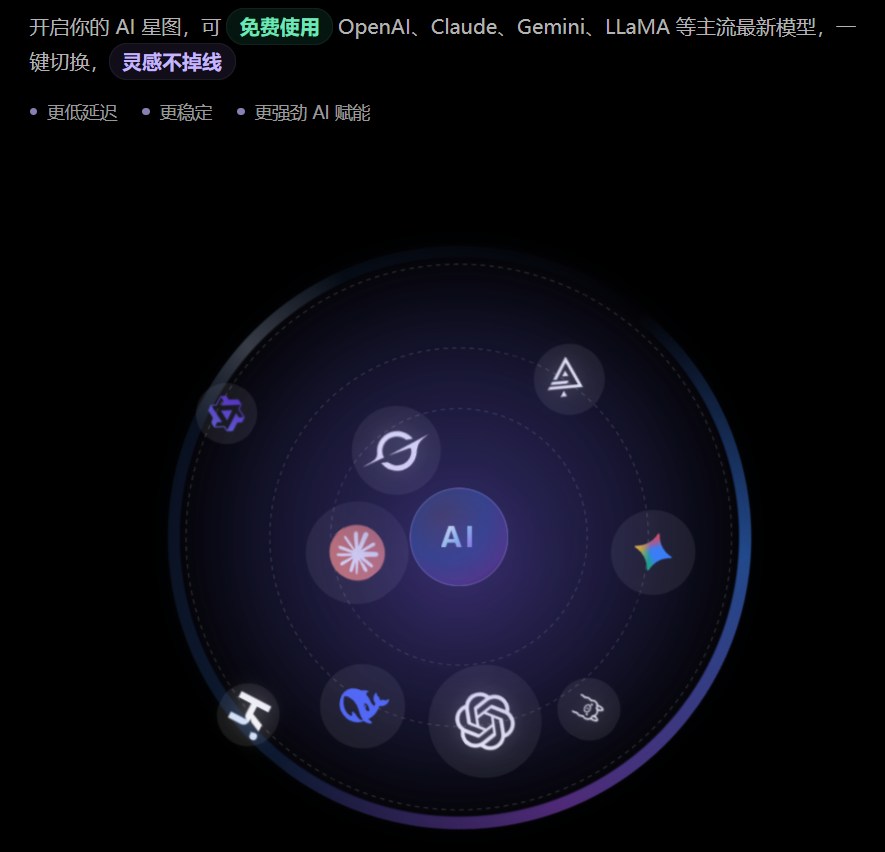 图片[2]-AI全球网络调优【年】计划-星小芽