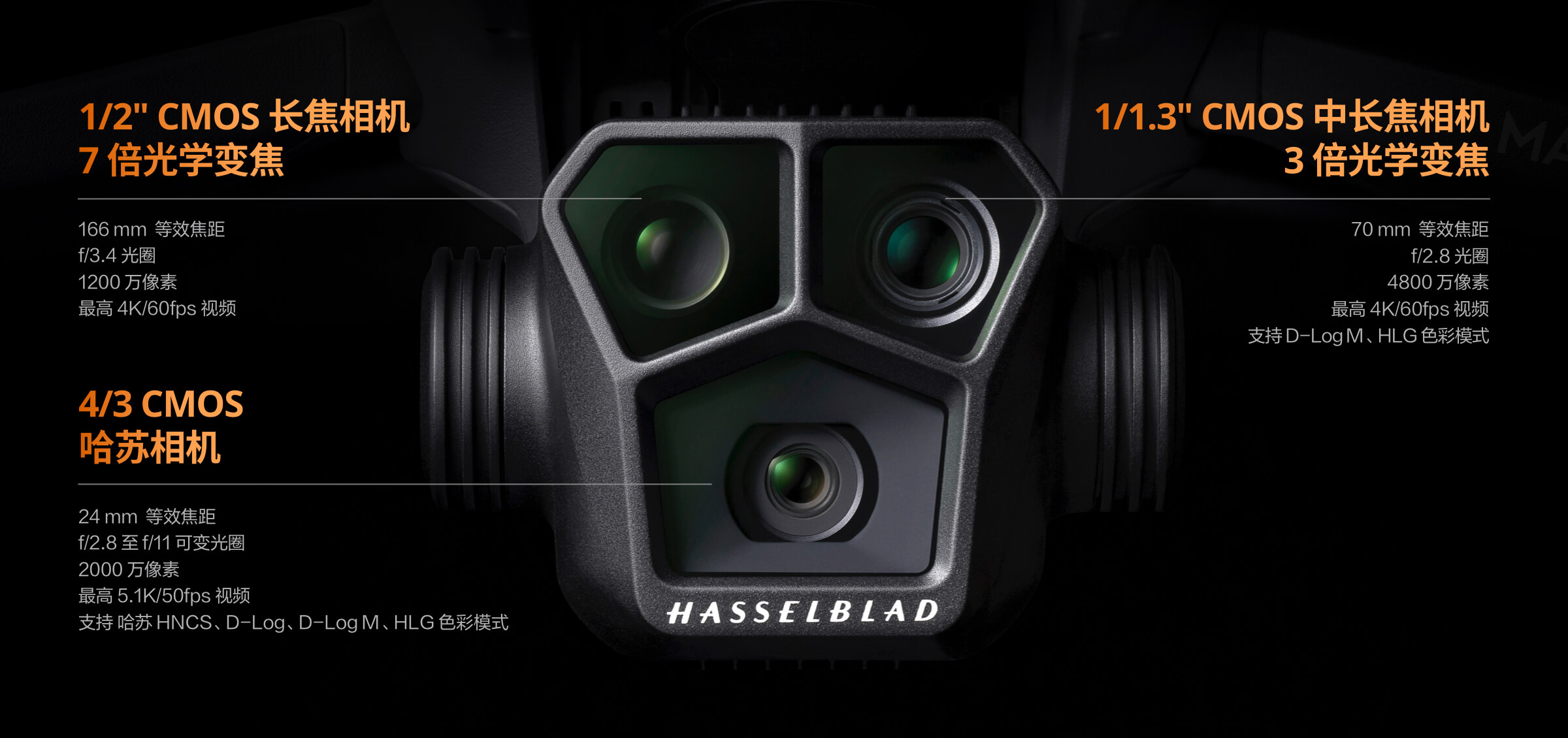 图片[1]-DJI Mavic 3 Pro Cine-星小芽