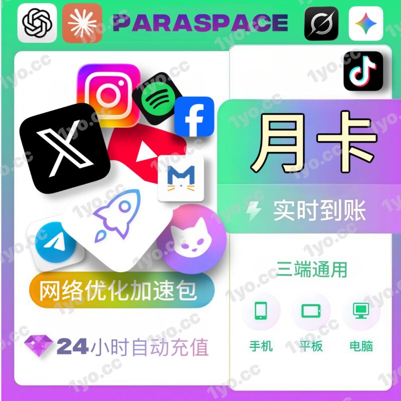AI全球网络调优【月】计划-星小芽